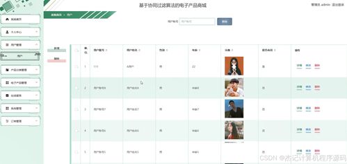 基于SpringBoot與Vue的協(xié)同過濾算法電子產(chǎn)品商城設計與實現(xiàn)